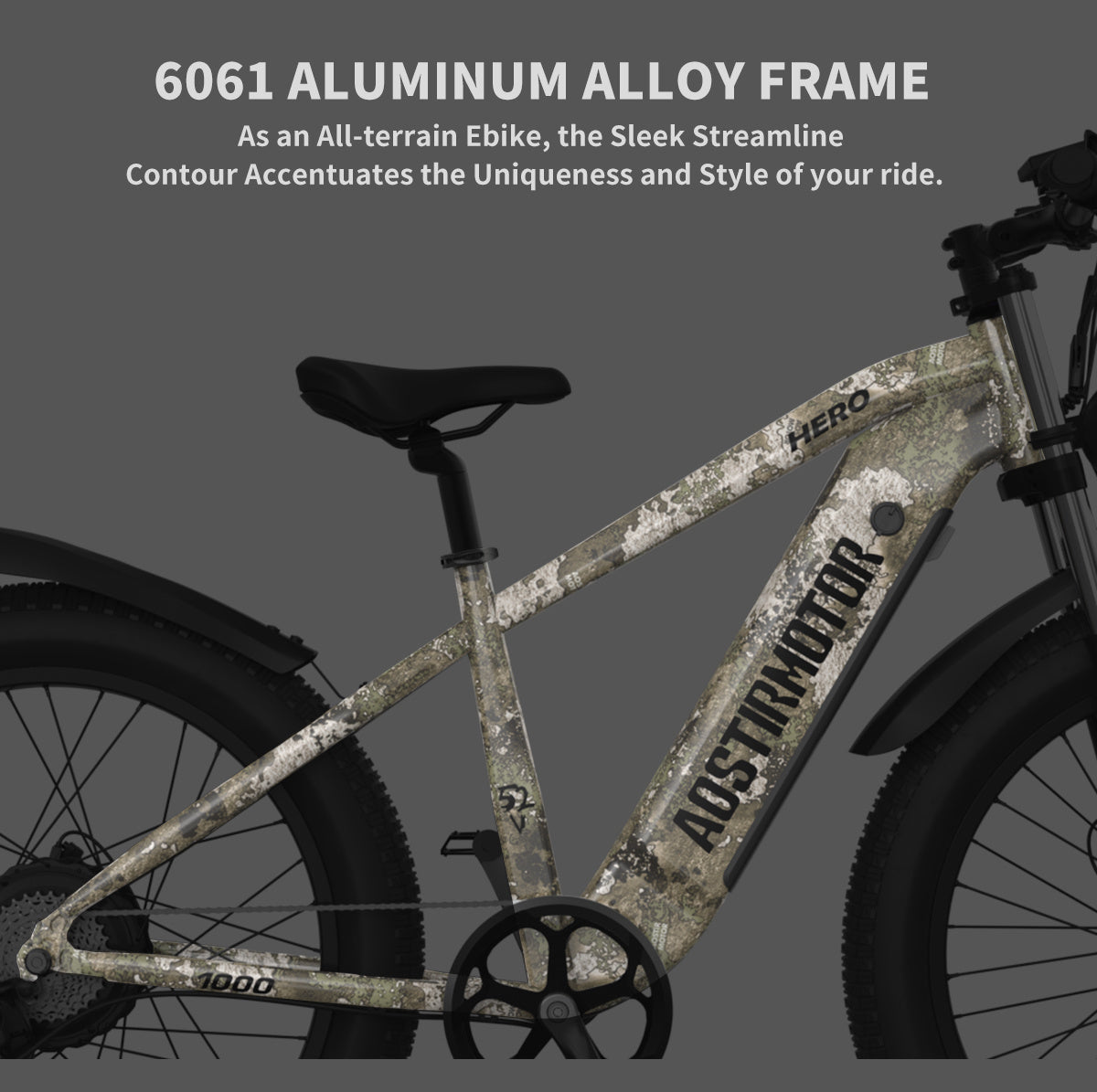 52V All-Terrain E-Bike 26x4.0 Fat Tire Electric Bike 20 AH Extended-Range Battery & Hydraulic Disc Brakes